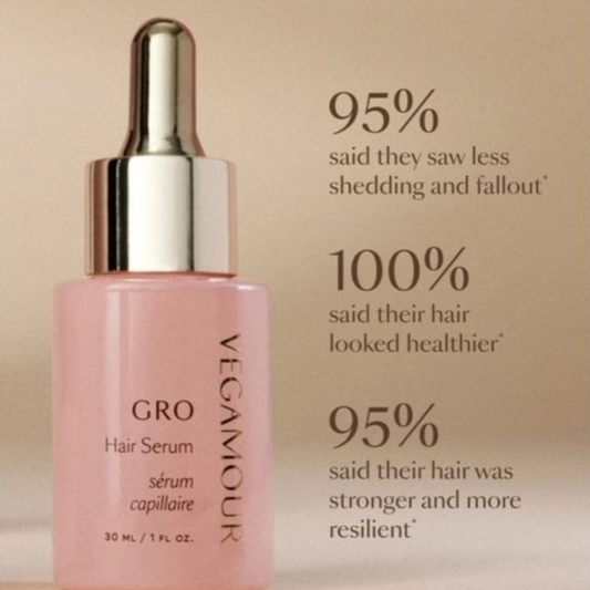 VEGAMOUR GRO Hair Serum for Thinning Hair – Clinically Proven Formula for Thicker, Fuller-Looking Hair in 90 Days, Non-Oily, Vegan & Cruelty-Free, Bergamot Scent (1 oz)