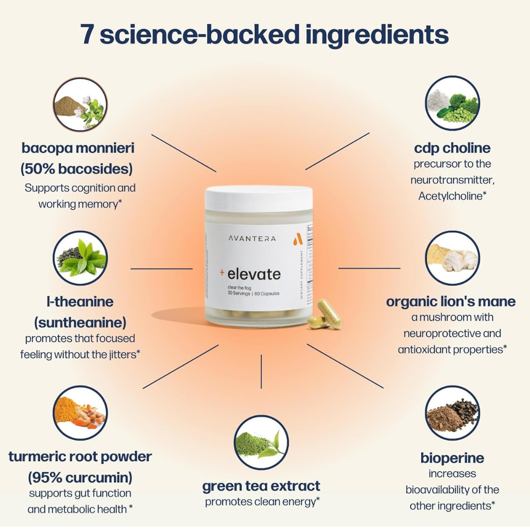 Avantera Elevate Premium Nootropic Supplement – Brain Fog Relief, Focus & Memory Support, Clean Energy Without Crash – 60 Vegan Capsules for Men & Women
