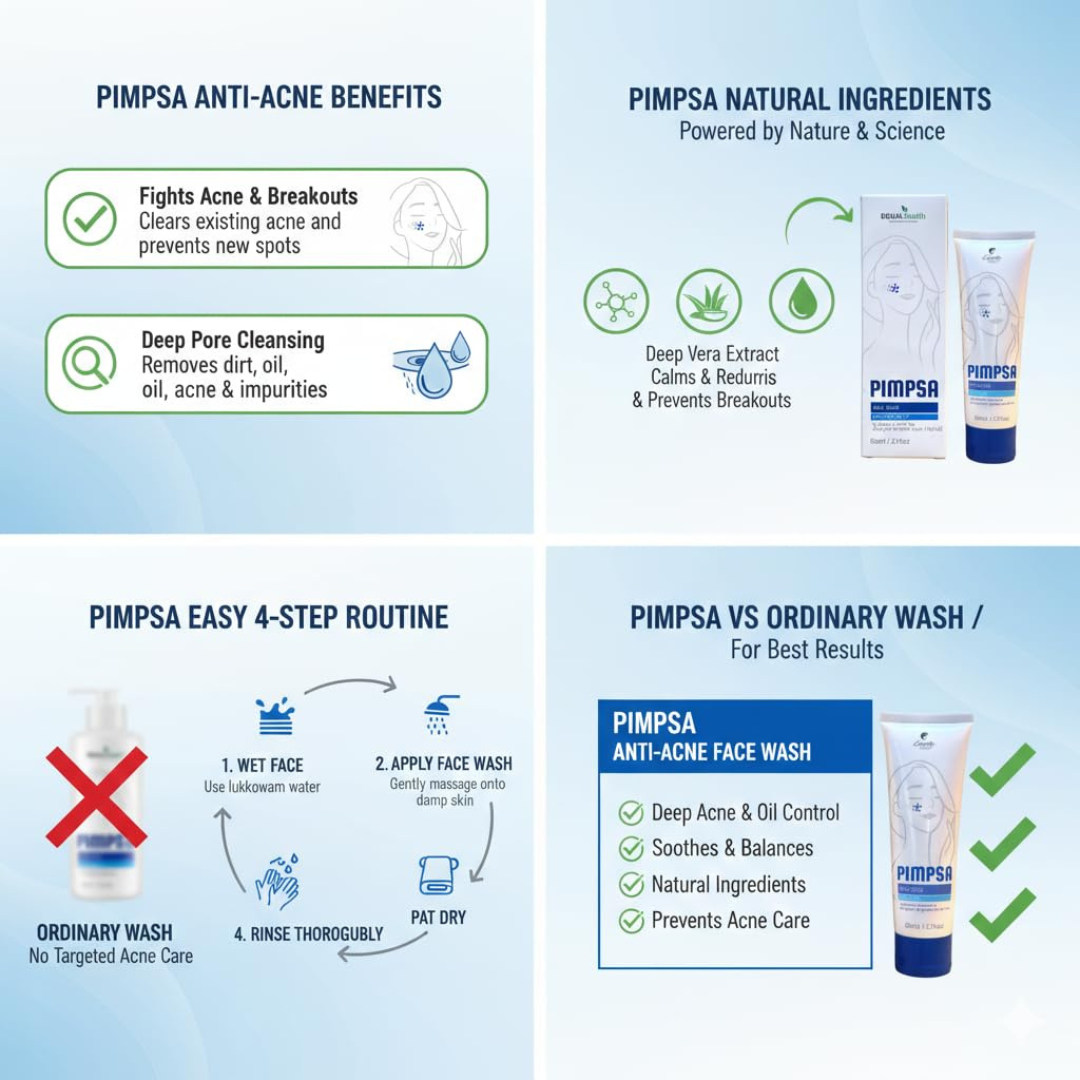 Equal Health Anti-Acne Facial Wash 2.7 oz for All Skin Types