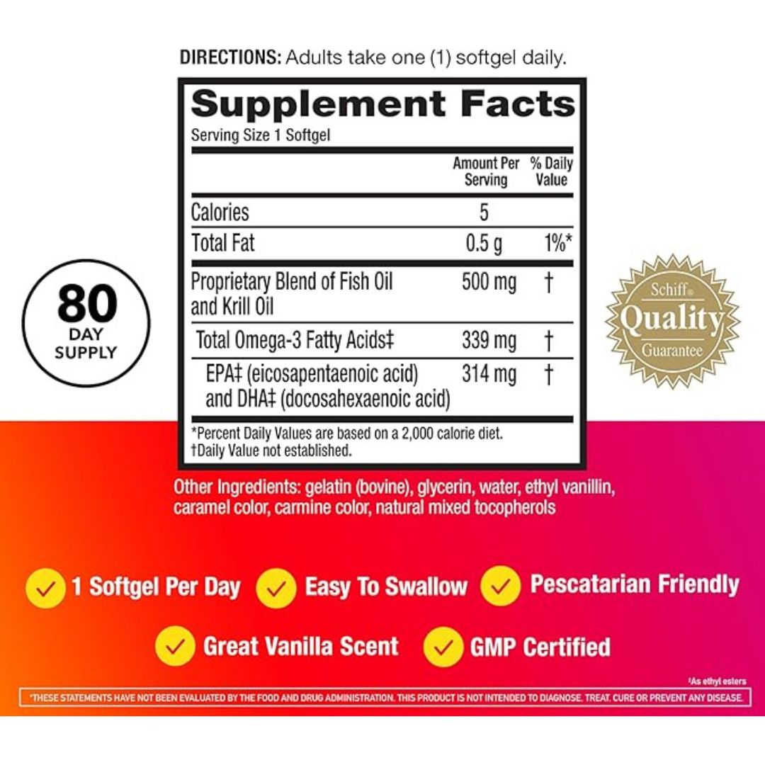 MegaRed Advanced 4-in-1 Omega-3 Supplement – Concentrated Fish Oil & Antarctic Krill Oil for Heart, Brain, Joint & Eye Health (80 Softgels)