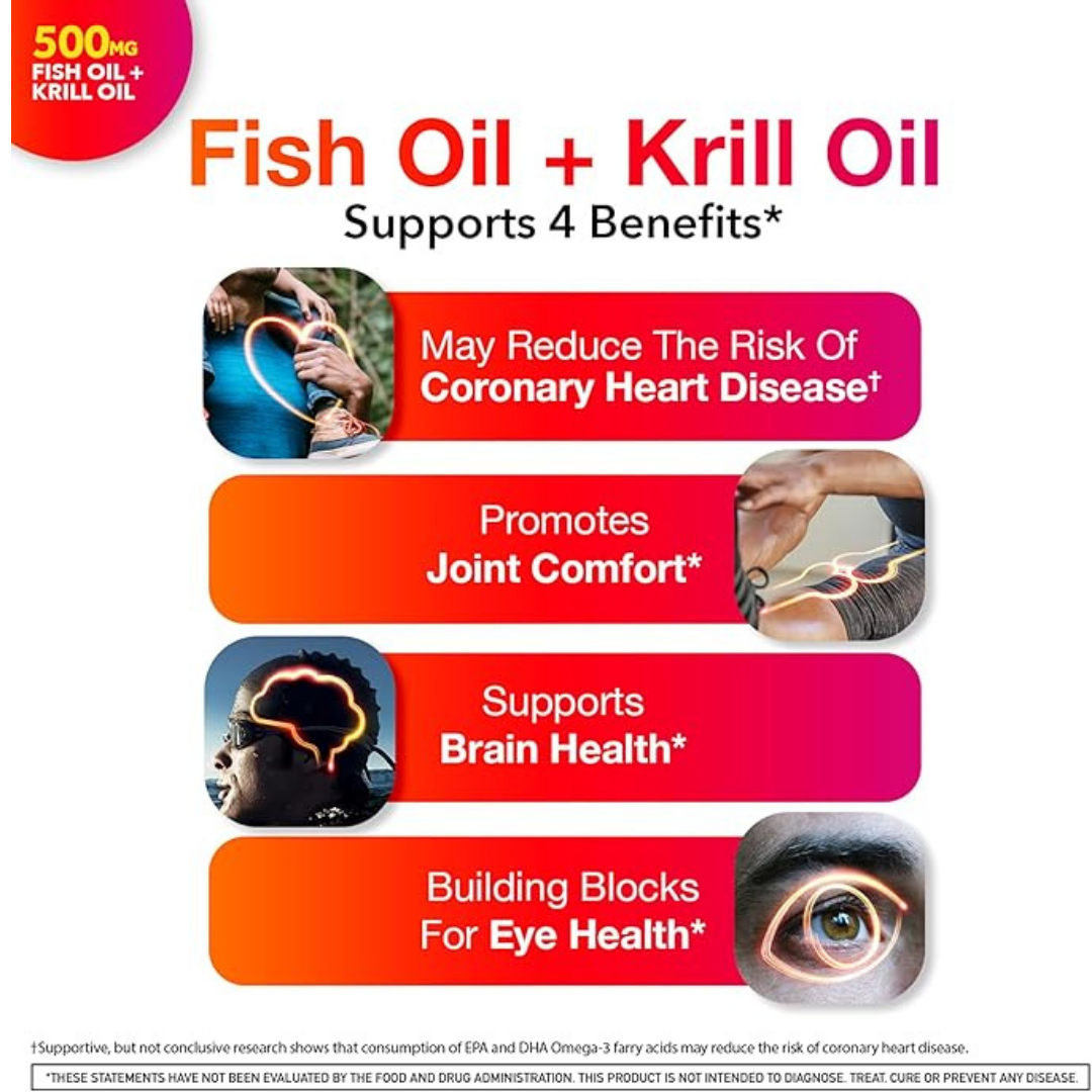 MegaRed Advanced 4-in-1 Omega-3 Supplement – Concentrated Fish Oil & Antarctic Krill Oil for Heart, Brain, Joint & Eye Health (80 Softgels)