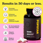 POPSTAR Labs Semen Volume Support Supplement – Male Fertility & Semen Health Formula with Zinc, L-Arginine & Bromelain (120 Capsules)