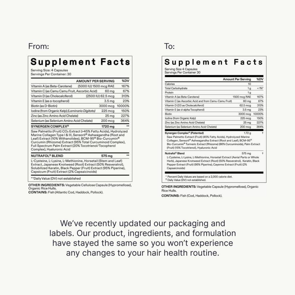 Nutrafol Supplement for Hair Support – 1 Month Supply - Ballimart