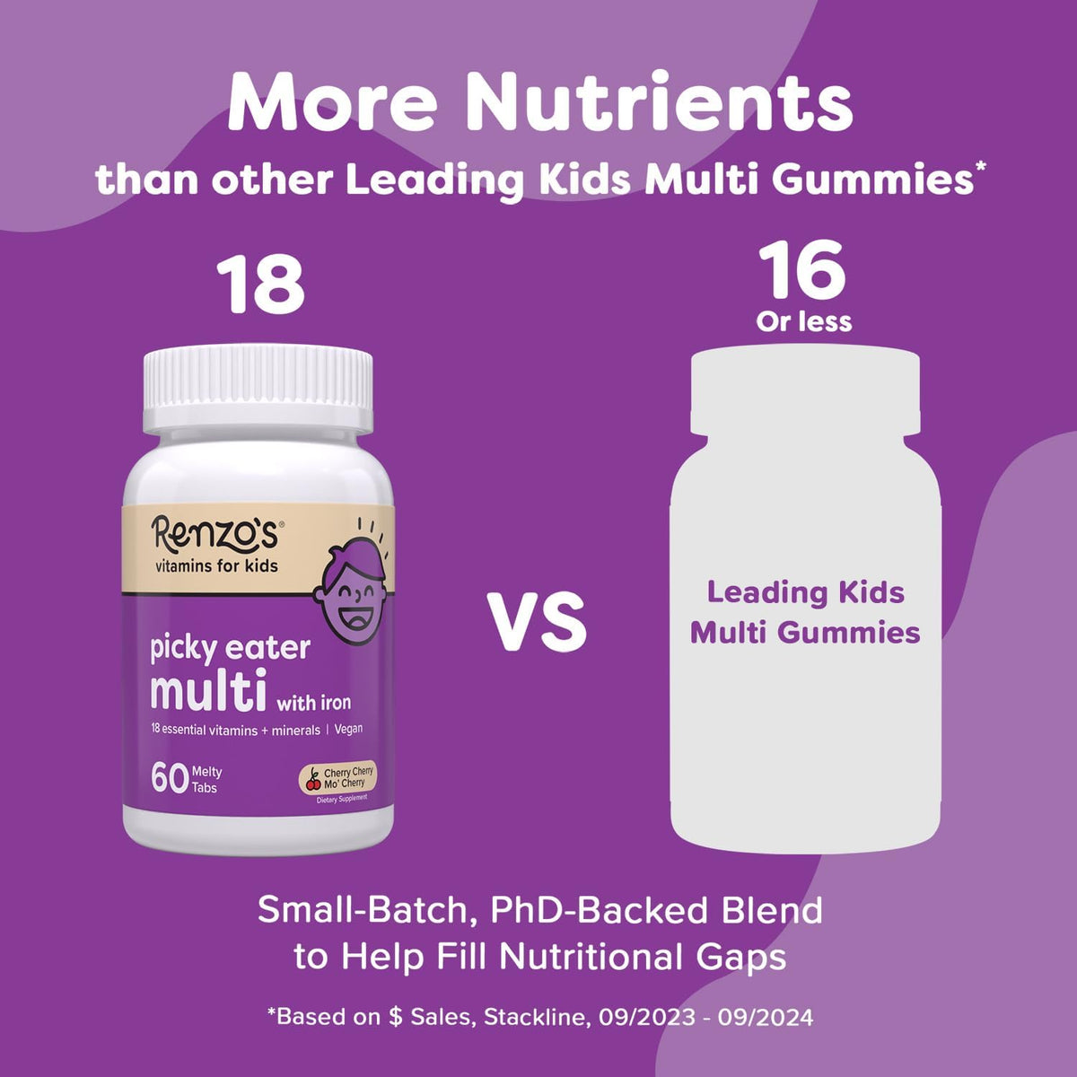 Renzo's Picky Eater Kids Multivitamin, Iron, D3 & K2, 60 Tabs