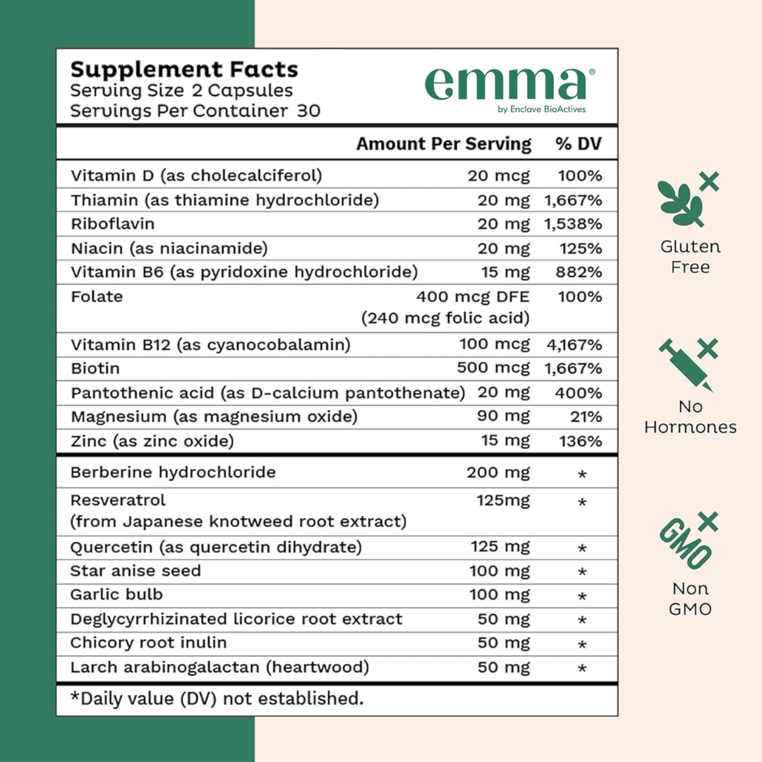 Emma Gut Health Supplement – Doctor-Approved Digestive Cleanse for Bloating, Gas & Regularity, Supports Leaky Gut Repair, Vegan Colon Cleanse Capsules (60 Count)