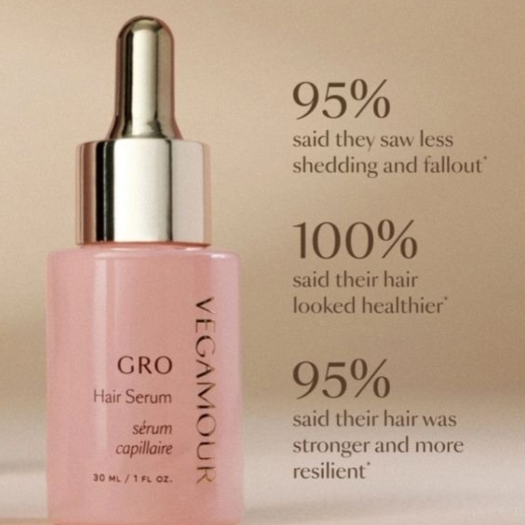 VEGAMOUR GRO Hair Serum for Thinning Hair – Clinically Proven Formula for Thicker, Fuller-Looking Hair in 90 Days, Non-Oily, Vegan & Cruelty-Free, Bergamot Scent (1 oz)
